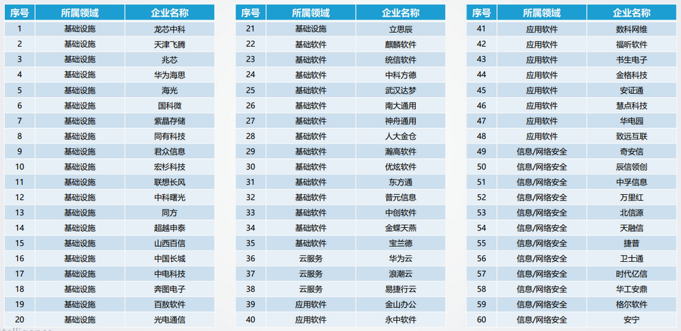 &#20048;&#21160;&#32593;&#39029;&#29256;&#45;&#20048;&#21160;&#40;&#20013;&#22269;&#41;